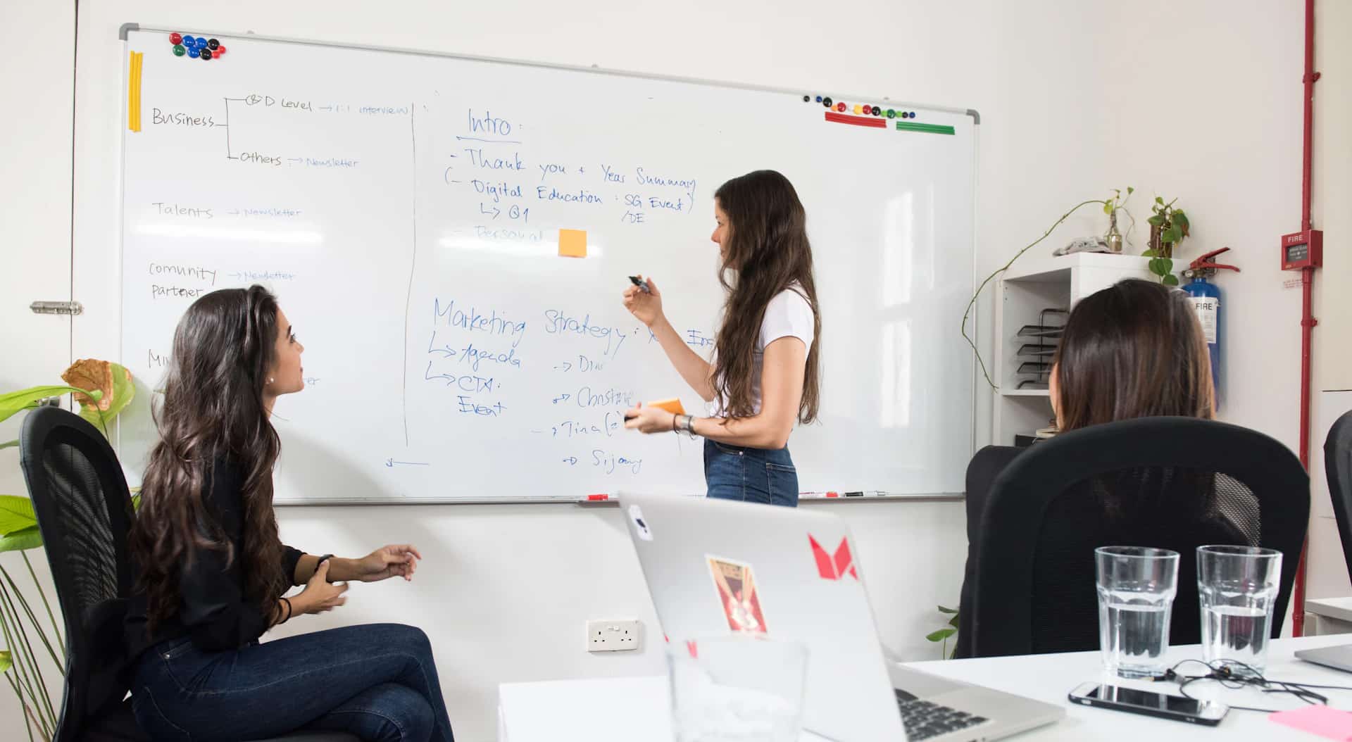 Process- 3. Design Core Offers