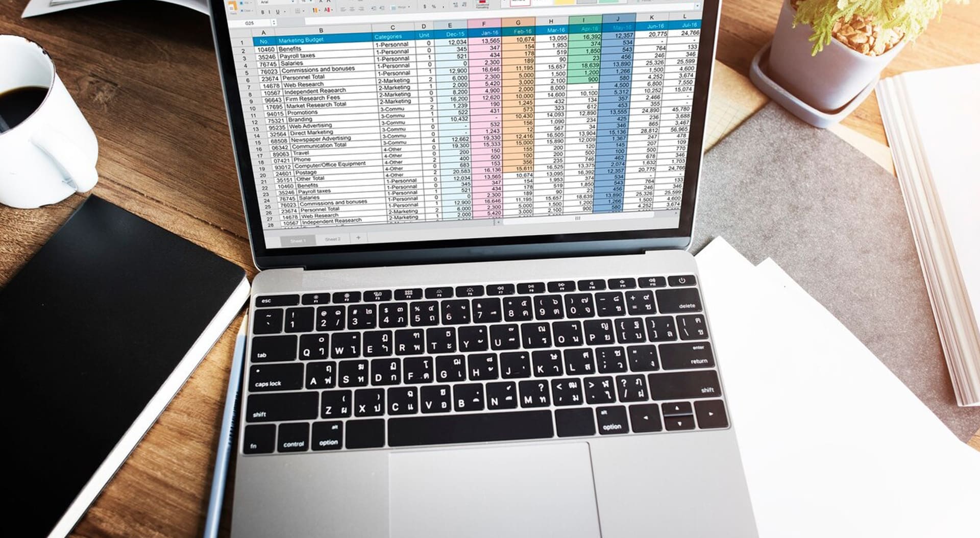 Process- 8. Data Prep
